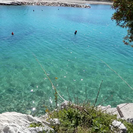 Ljuba Rogoznica (Sibenik-Knin)